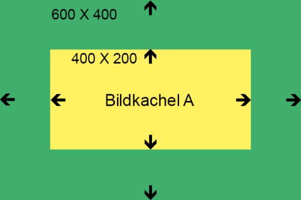 PX 600X400 Bildkachel A