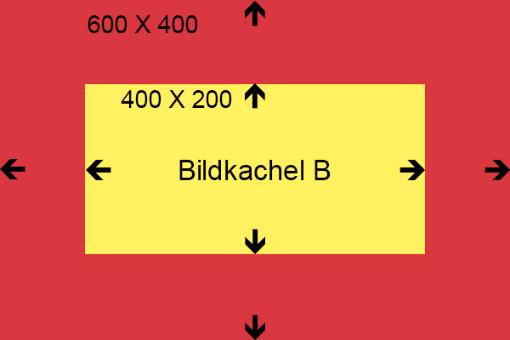 PX 600X400 Bildkachel B